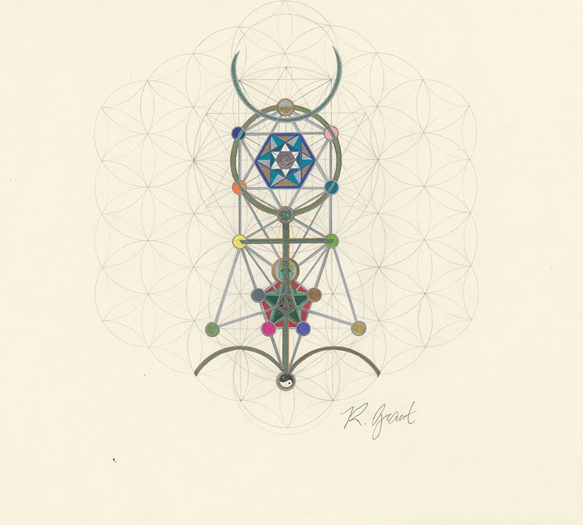 Sir Robert Edward Grant — Sacred Geometry